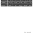 Load image into Gallery viewer, ハッピーラッキーラビット レディース Tシャツ
